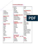 Conectores (Parte 1) PDF