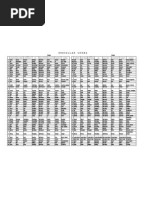 Download VERBOS IRREGULARES by Kone Blue SN48752315 doc pdf