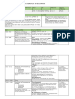 Trainingsplan - Säulen Und Werte Scrum - Sebastián Vivas