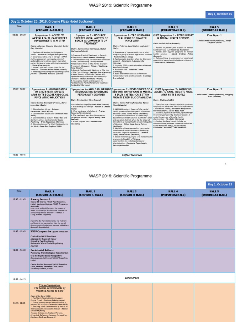 WASP 2019 Final Programme | PDF | Psychiatry | Mental Disorder
