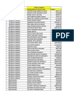 Listado de Beneficiarios Plantas Solares