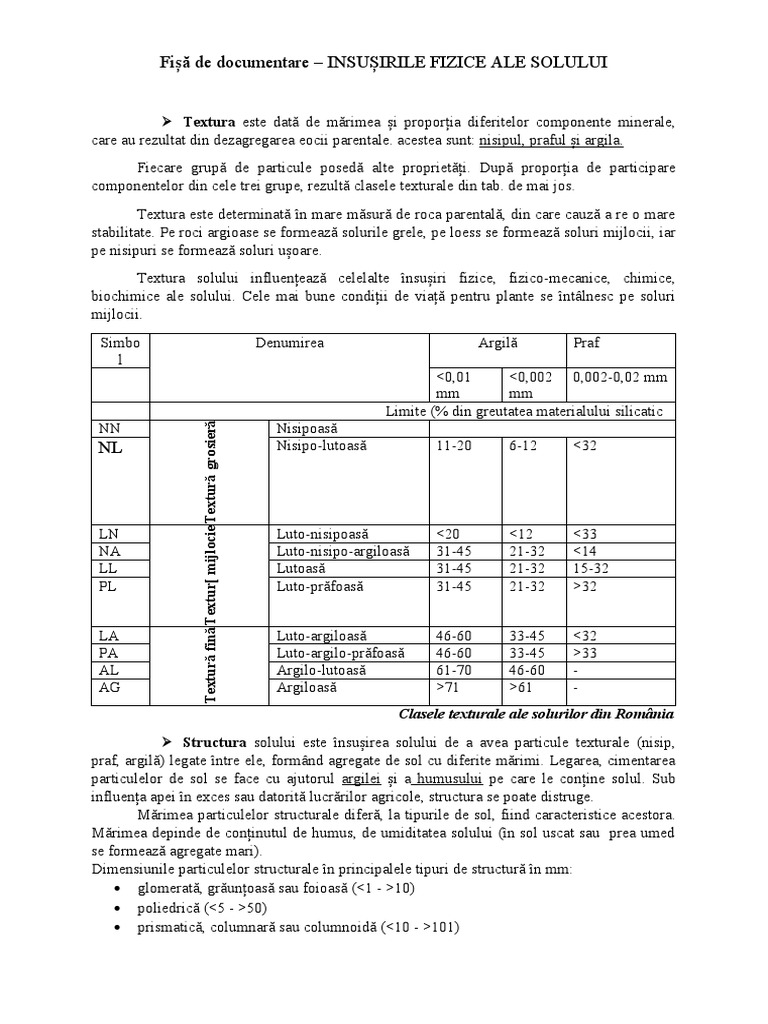 Textura Si Strucura Solului Tabel | PDF
