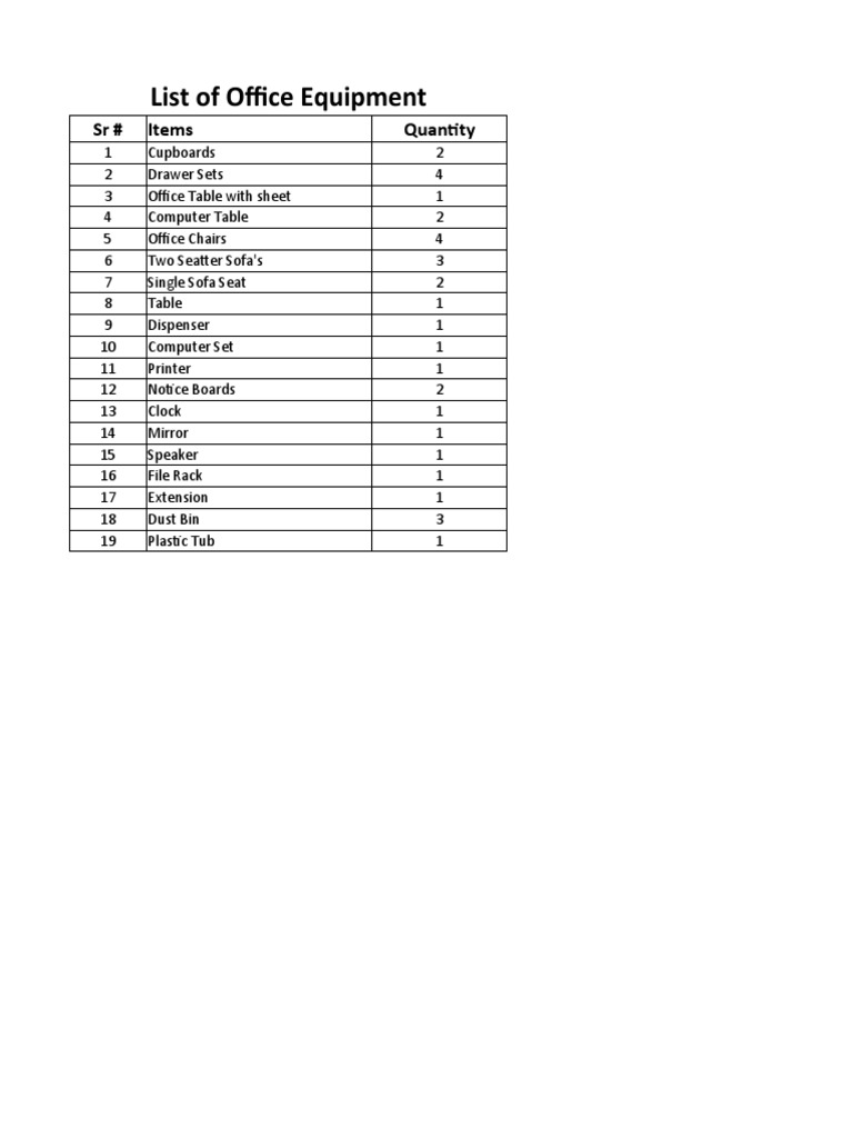 List of Office Equipment PDF