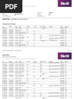 Transaction Report: Zahid Abu