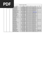 Telangana DDO Codes List | PDF