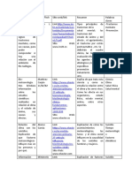 Salud Mental Proyecto