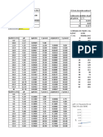 Estandarización Potenciométrica de Naoh: Masa de Biftalato (G) Gasto V1 (Según 2° Derivada) (ML)