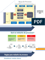 Semana 8 - Principios de Rediseño de Procesos