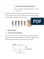 Definicion y Diagrama de Termopares