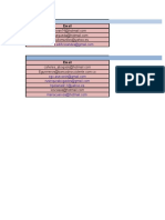 Estructura Base de Datos Simulacro Asambleas Virtuales