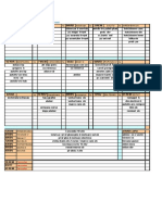 Data 05,10.2016: Miercuri