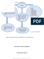 Mapa Conceptual La Democracia