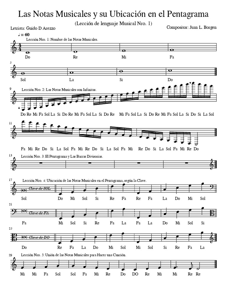Las Notas Musicales. | PDF | Clave | Las artes escénicas