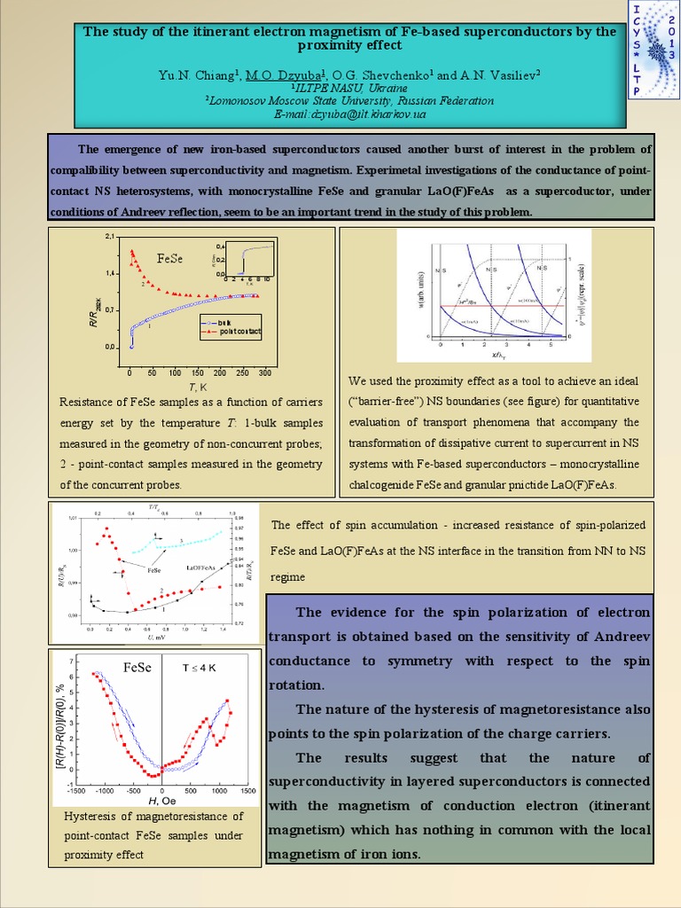 Itinerant Electron Magnetism in Fe-based Superconductors | PDF ...