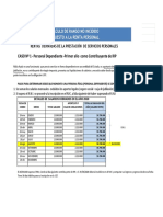 Irp - Cálculo de Rni