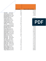 REPORTE SEMANA 2 NIVEL 6 GRUPO 1 (1).xlsx