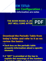 New Title:: The Electron Configuration