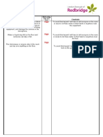 Risk Assesment 2