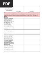 Facs - Fcs Standards