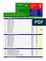 Spare Parts Price and Weight List Retail - August 2007