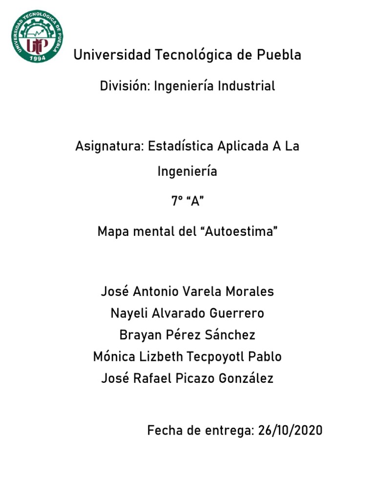 Mapa Mental Autoestima Pdf Autoestima Liderazgo