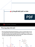 MS Theory