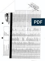 Listado de Beneficiarios PDF