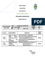 Komunikasyon - WEEKLY HOME LEARNING-PLAN3