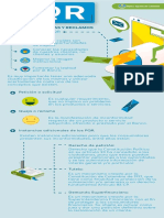Infografia-5 Sac PDF
