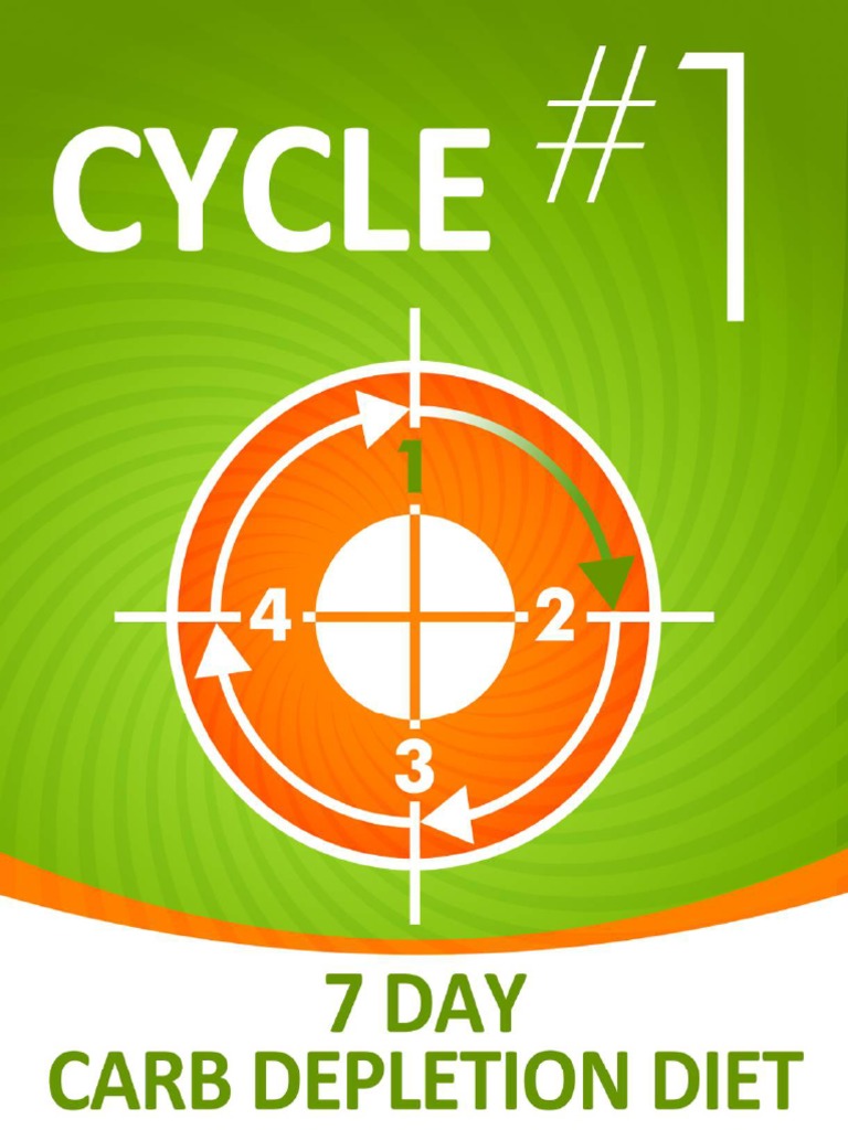 Cycle 1 7 Day Carb Depletion Meal Plan PDF Salad Veganism