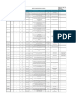 Requisitos legales aplicables a la matriz de cumplimiento