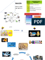 ACTIVIDAD 8 Evidencia 3