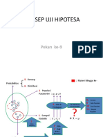 Modul-8-9 Konsep Uji-1 Hipotesa