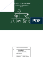 Tabel Komposisi Pangan Indonesia 2017