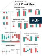 5dcc66083d746faabe392296 - Candlestick Cheat Sheet PDF