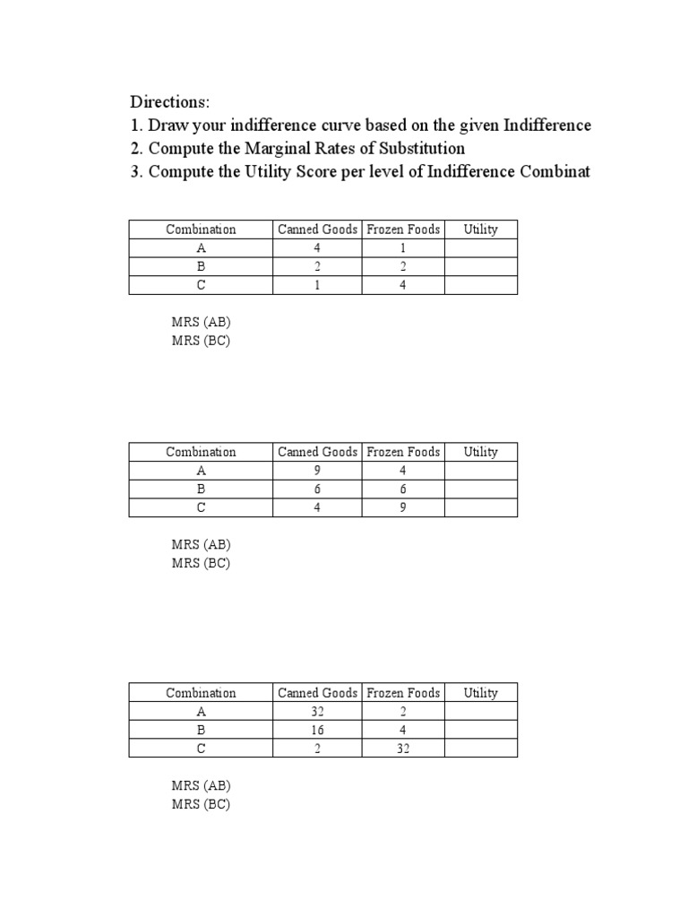 Indifference Curve and Utility Analysis | PDF