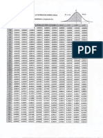 Tabla Distribucion Normal Negativo PDF