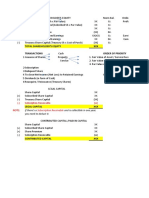 Shareholder's Equity Breakdown