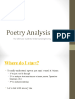 Poetry Analysis 101: The Ultimate Guide To Understanding Poetry