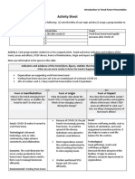 Activity Sheet: Manifestation Origin Impact