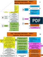 Fiqt-Esquema-Silabo - RN - 2020-2