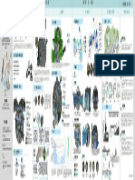 Mapa3 Egoavil PDF