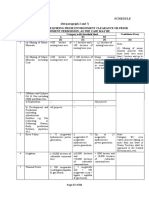 (See Paragraph 2 and 7) List of Projects Requiring Prior Environment Clearance or Prior Environment Permission, As The Case May Be