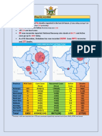 Zim Sitrep 02-Dec-20 PDF