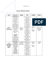 Literary Elements Matrix: Story Character Setting Plot Conflict Theme