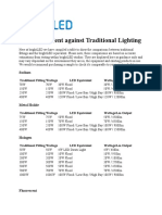 LED Equivalent Against Traditional Lighting