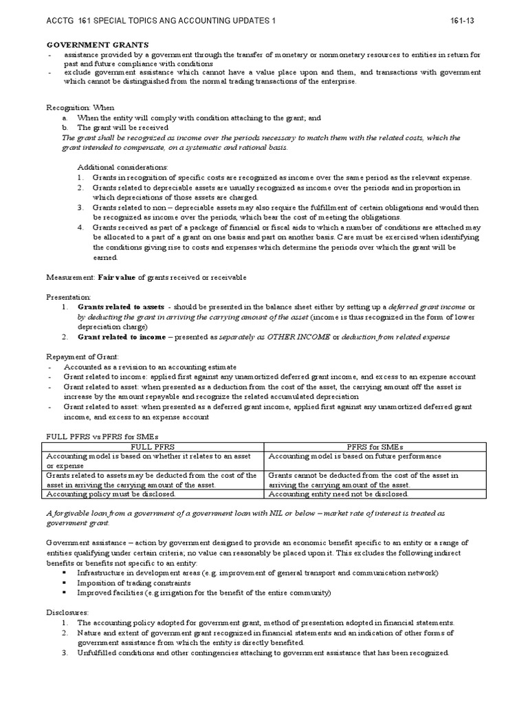161 13 PAS 41 Agriculture | PDF | Depreciation | Fair Value
