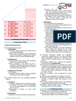 Embryology of Urinary System