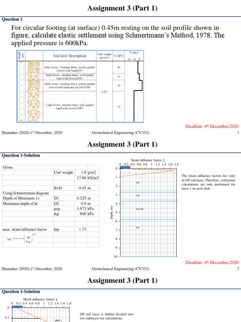 Elastic Settlement Calculation Guide | PDF | Materials | Civil Engineering