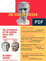 Ancient Roman History: The Rise and Fall of Caesar